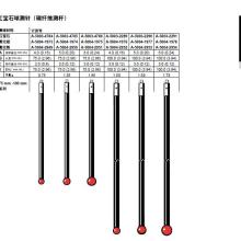  東莞市長安同豐量具經(jīng)營部 主營 三坐標(biāo)維修 三豐三坐